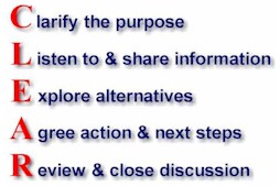 Clear_Process_S.jpg (15217 bytes)